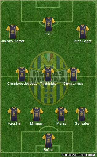 Hellas Verona Formation 2014