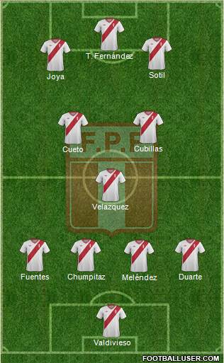 Peru Formation 2014