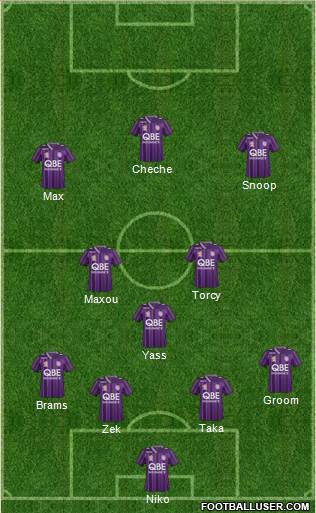 Perth Glory Formation 2014