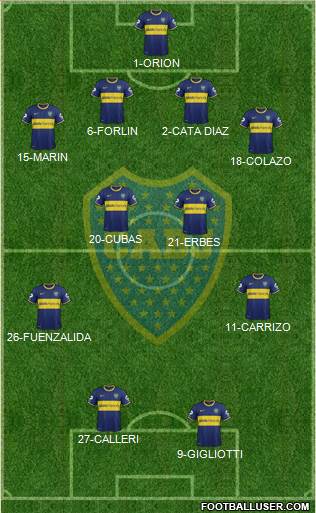 Boca Juniors Formation 2014