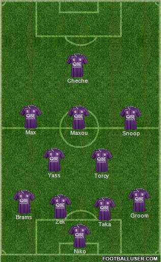 Perth Glory Formation 2014