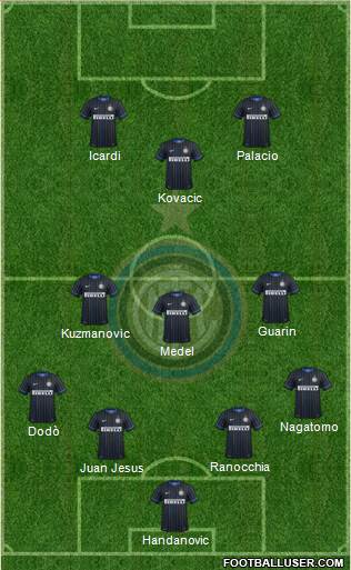 F.C. Internazionale Formation 2014