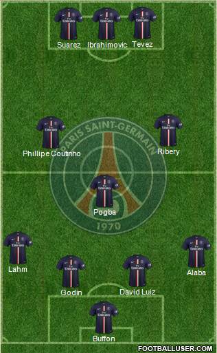 Paris Saint-Germain Formation 2014