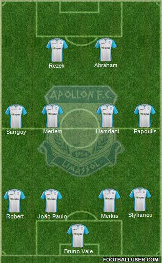 AMO Apollon Limassol Formation 2014