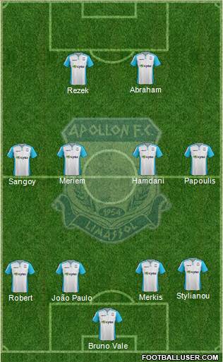 AMO Apollon Limassol football formation