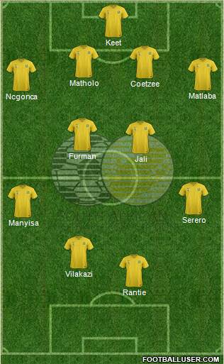South Africa Formation 2014