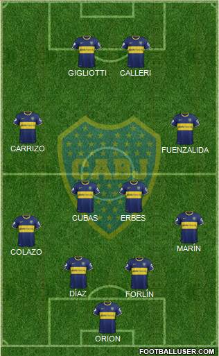 Boca Juniors Formation 2014