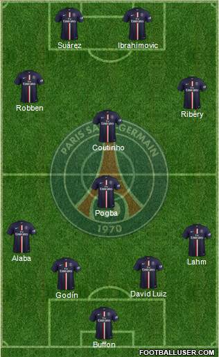 Paris Saint-Germain Formation 2014
