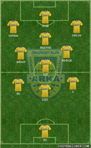 Arka Gdynia Formation 2014