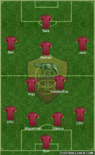 AS Roma Formation 2014