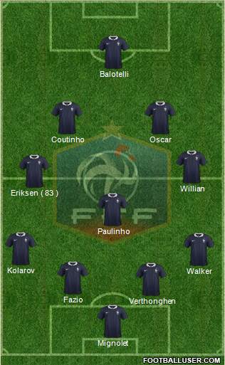 France Formation 2014