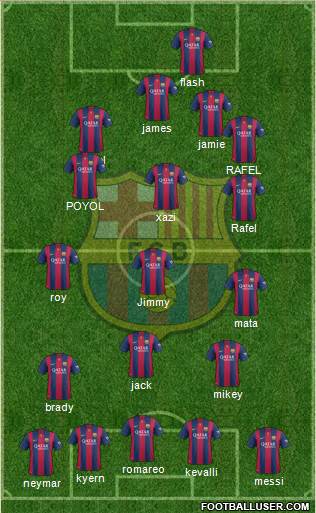 F.C. Barcelona Formation 2014