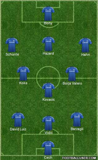 Chelsea Formation 2014