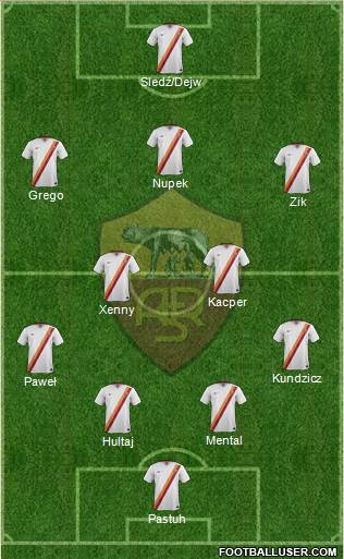 AS Roma Formation 2014
