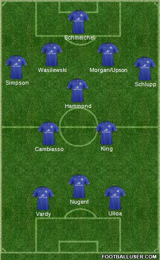 Leicester City Formation 2014