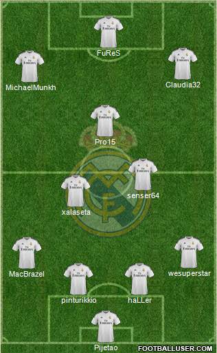 Real Madrid C.F. Formation 2014