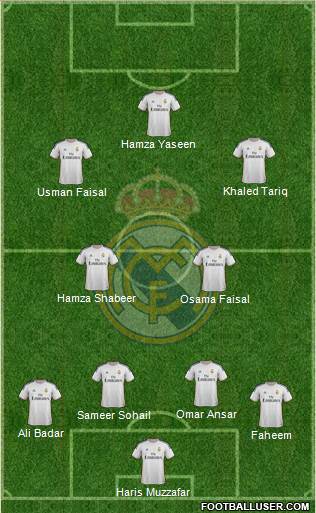 R. Madrid Castilla Formation 2014
