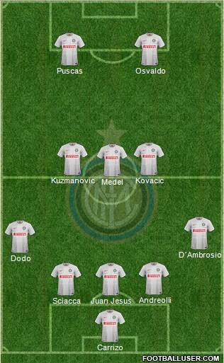 F.C. Internazionale Formation 2014