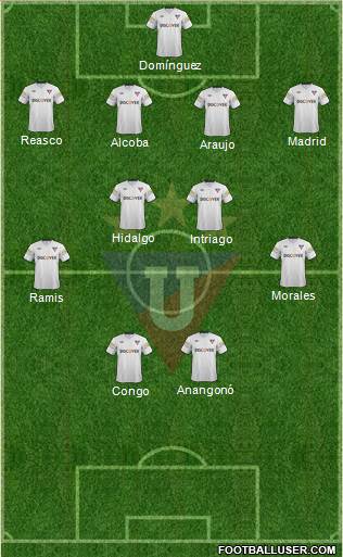 LDU de Quito Formation 2014