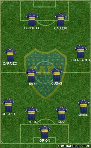 Boca Juniors Formation 2014