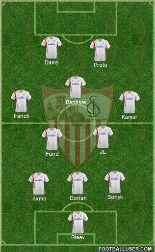 Sevilla F.C., S.A.D. Formation 2014