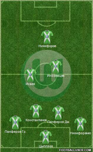 VfL Wolfsburg Formation 2014