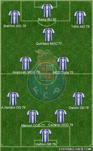 Futebol Clube do Porto - SAD Formation 2014