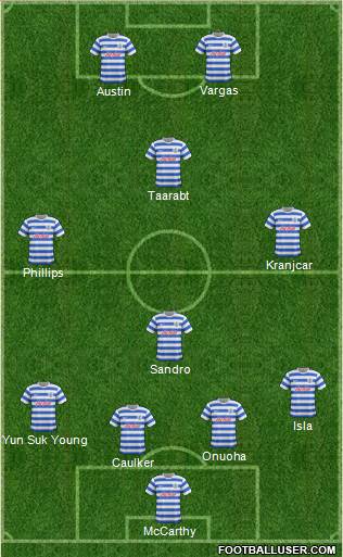 Queens Park Rangers Formation 2014