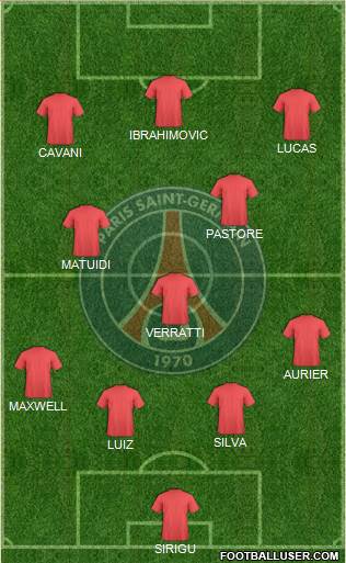 Paris Saint-Germain Formation 2014