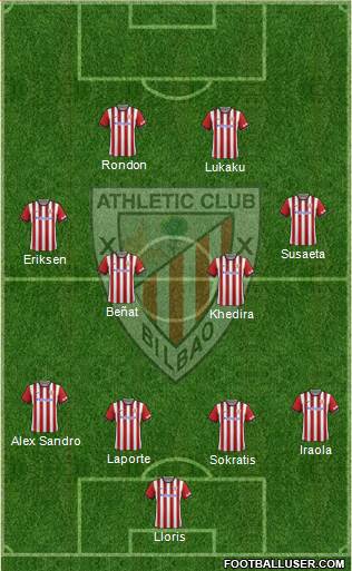 Athletic Club Formation 2014