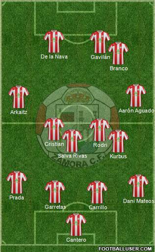 Zamora C.F. Formation 2014