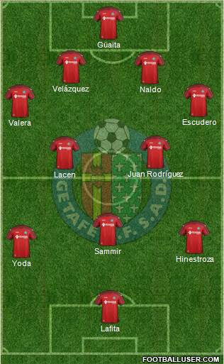Getafe C.F., S.A.D. Formation 2014