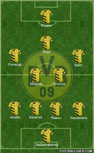 Borussia Dortmund Formation 2014