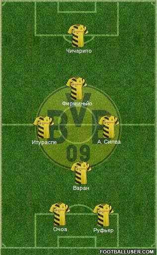 Borussia Dortmund Formation 2014