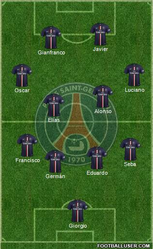 Paris Saint-Germain Formation 2014