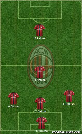A.C. Milan Formation 2014