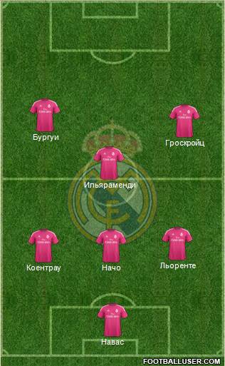 Real Madrid C.F. Formation 2014