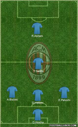A.C. Milan Formation 2014
