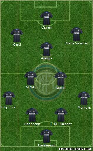 F.C. Internazionale Formation 2014