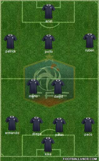 France Formation 2014