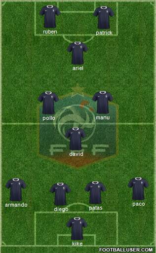 France Formation 2014
