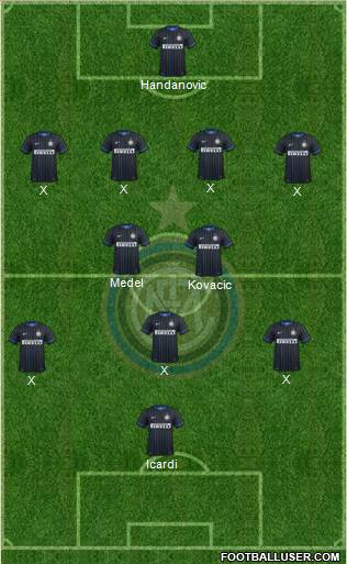 F.C. Internazionale Formation 2014