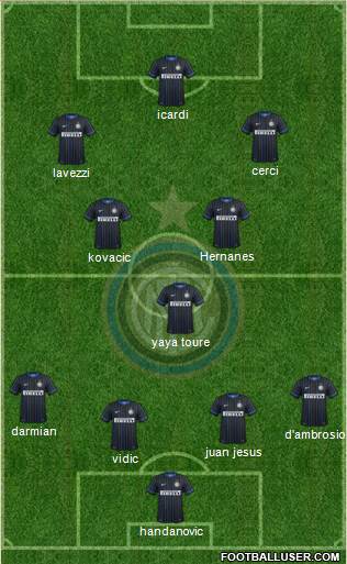 F.C. Internazionale Formation 2014