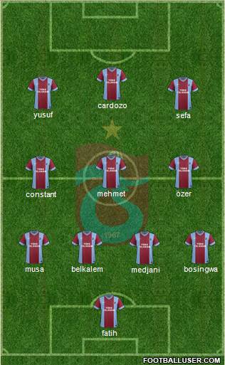 Trabzonspor Formation 2014