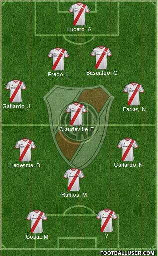 River Plate Formation 2014