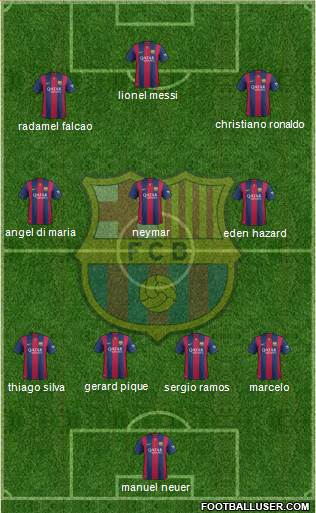 F.C. Barcelona Formation 2014