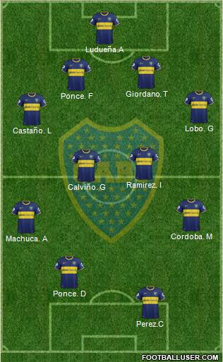 Boca Juniors Formation 2014