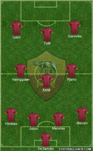 AS Roma Formation 2014