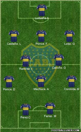 Boca Juniors Formation 2014