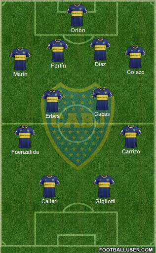Boca Juniors Formation 2014